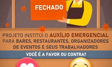 Deputado Catarinense quer auxilio emergencial para estabelecimentos optantes do Simples Nacional