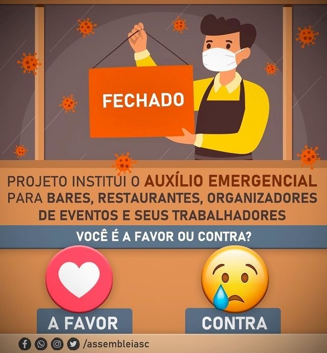 Deputado Catarinense quer auxilio emergencial para estabelecimentos optantes do Simples Nacional