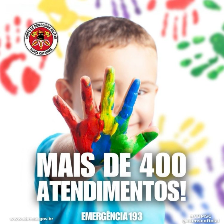 COM MAIS DE 400 ATENDIMENTOS REALIZADOS, PROTOCOLO PARA ATENDIMENTO DE PESSOAS COM TRANSTORNO DO ESPECTRO AUTISTA DO CBMSC COMPLETA UM ANO