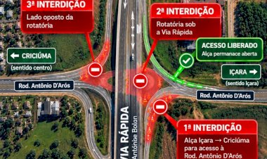 Via Rápida terá interdição temporária para serviços de recuperação na ligação com a Antônio Darós