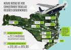 VOA + SC: voos regionais em Santa Catarina começam em novembro e passagens já estão à venda